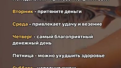 Photo of Суть Пробуждения и его значение в жизни