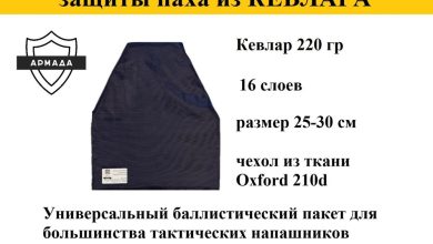 Photo of Что такое противоосколочный пакет и его назначение