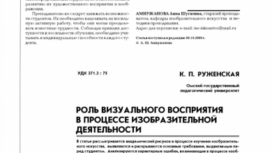Photo of Роль визуальной выразительности в формировании восприятия пространства