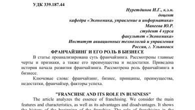 Photo of Роль поддержки франчайзера в успешном запуске бизнеса